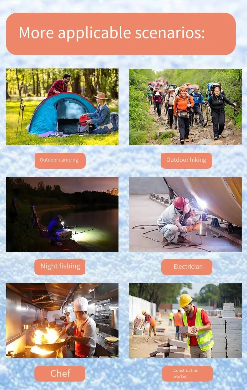 Portable Waist Clip Fan Wearable Mini USB Rechargeable Hanging Fan for Outdoor Working Double Air Outlet Waist Fan 20000Mah
