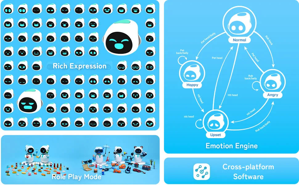 Eilik Interactive Robot Pet — Unique Gift for Kids & Adults