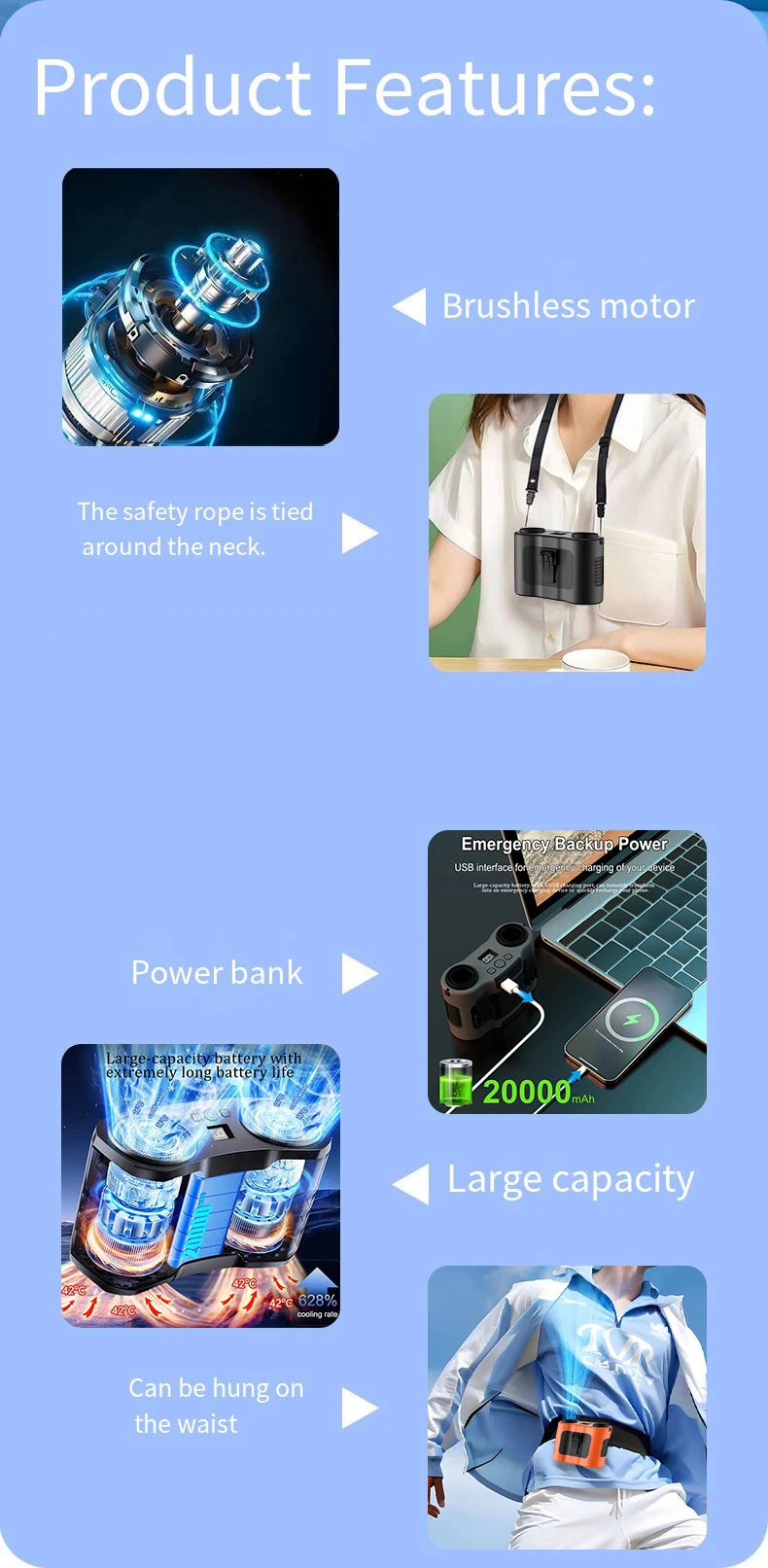 Portable Waist Clip Fan Wearable Mini USB Rechargeable Hanging Fan for Outdoor Working Double Air Outlet Waist Fan 20000Mah
