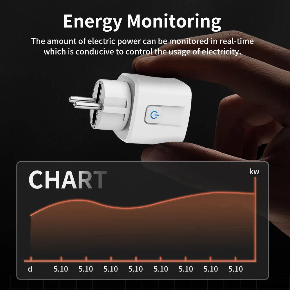 TNCE Tuya Wifi/Zigbee3.0 Smart Socket EU Plug 16/20A Power Monitor Remote Control Smart Life APP Remote Control Alexa