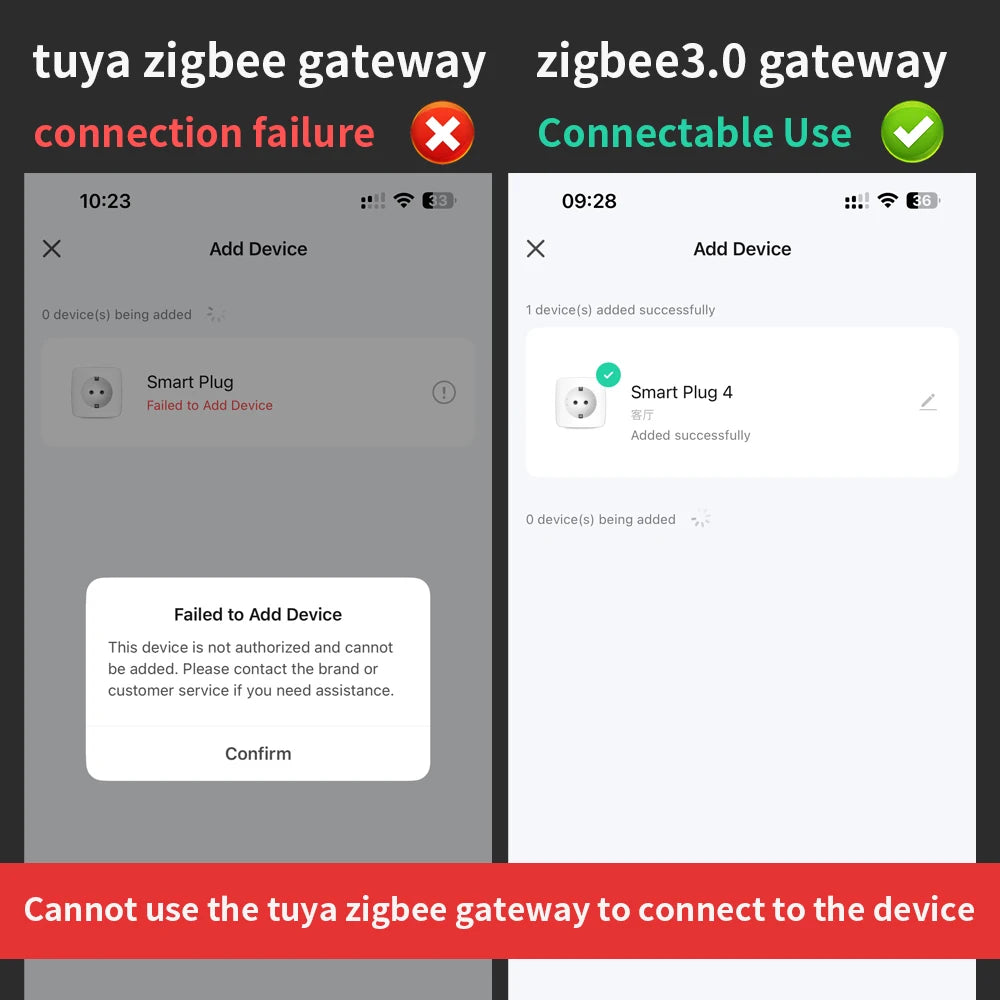 TNCE Tuya Wifi/Zigbee3.0 Smart Socket EU Plug 16/20A Power Monitor Remote Control Smart Life APP Remote Control Alexa