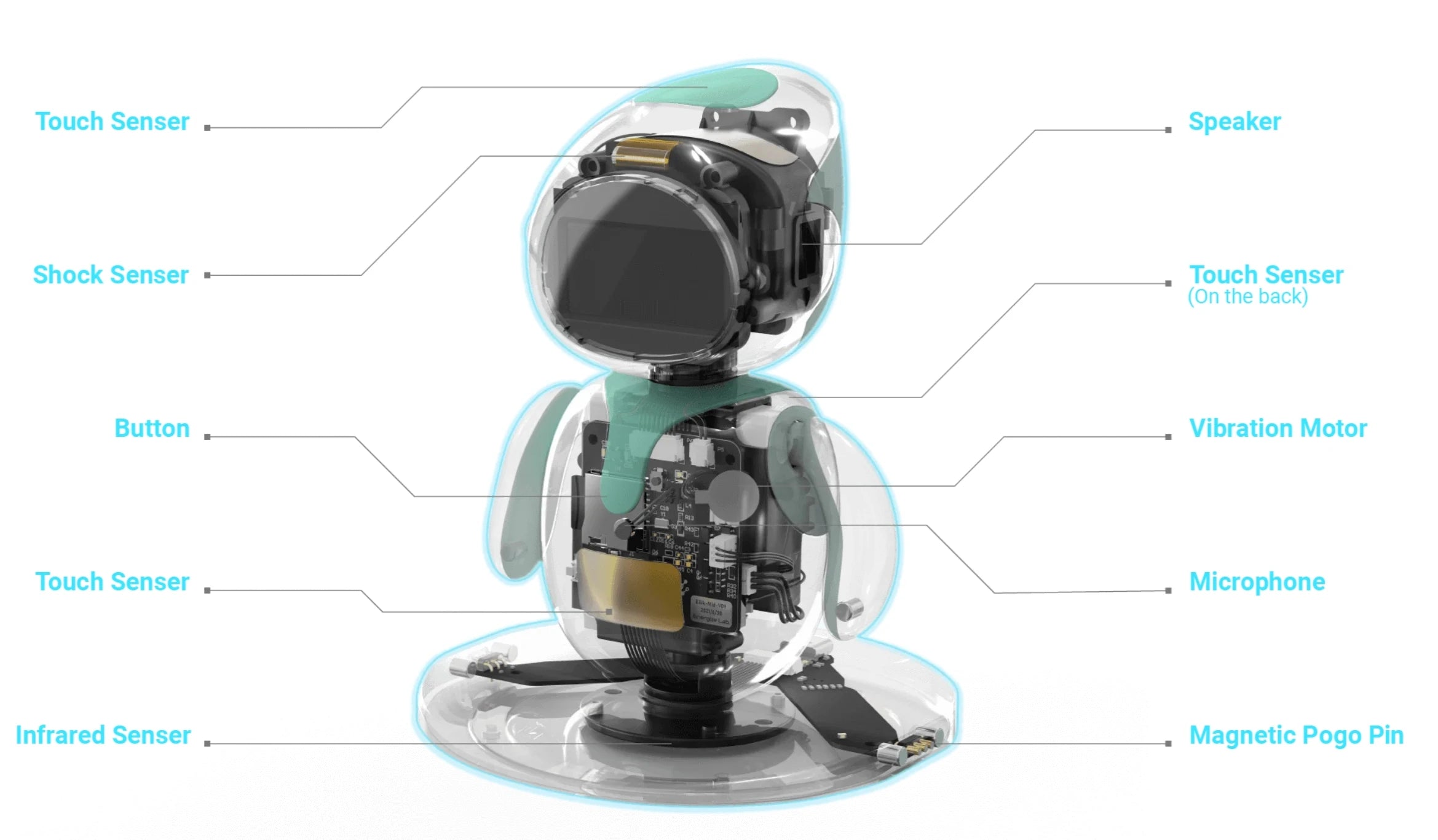 Eilik Interactive Robot Pet — Unique Gift for Kids & Adults