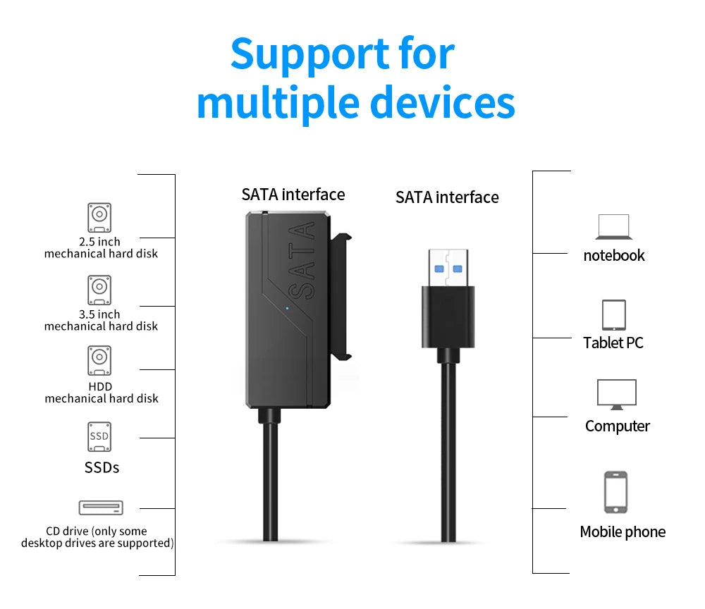TISHRIC USB Sata Cable USB 3.0 To 22Pin Sata Adapter Support 3.5 2.5 Inch External HDD SSD Hard Drive External Hard Disk Reader