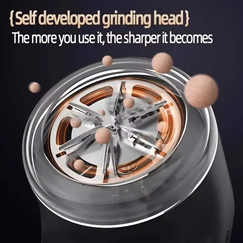 HOMEFISH LED Digital Electric Lint Remover USB Rechargeable Fabric Shaver for Sweater Clothing Pellet Fluff Remover Dropshipping
