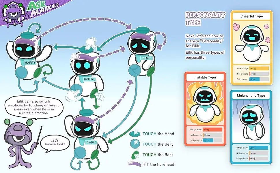 Eilik Interactive Robot Pet — Unique Gift for Kids & Adults